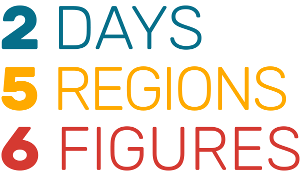 2 Days. 5 Regions. 6 Figures.